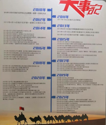 纪实